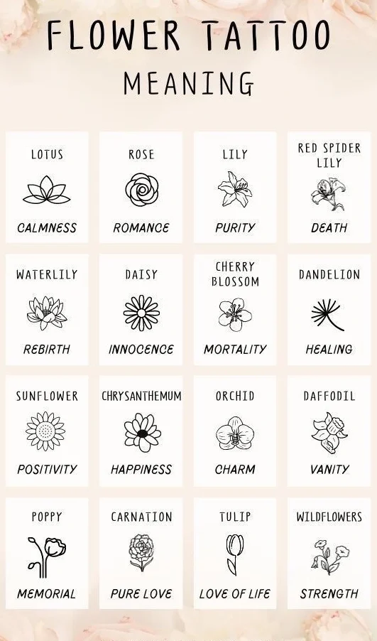 Flower tattoo Meanings