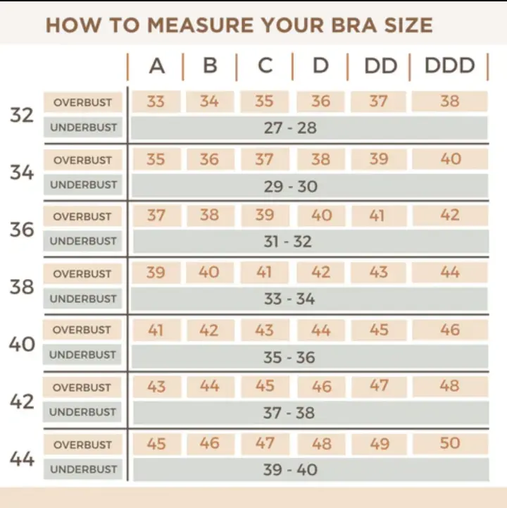 Bra Size Chart