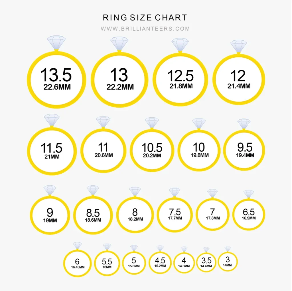 Ring Size Chart